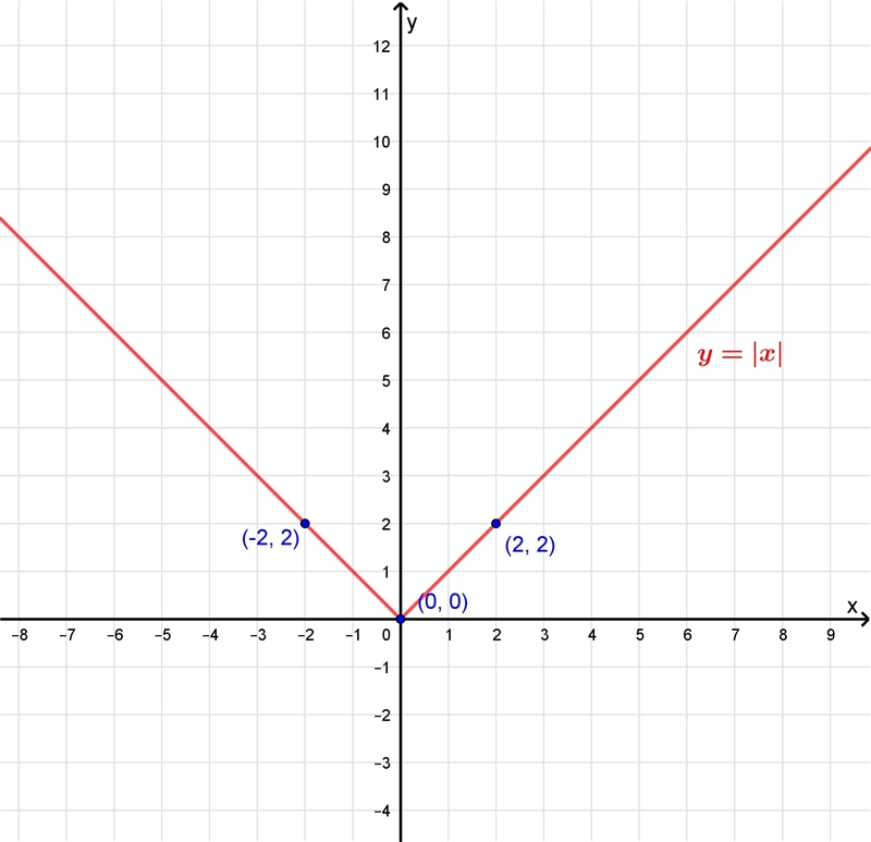 I need help with this question plz-example-1