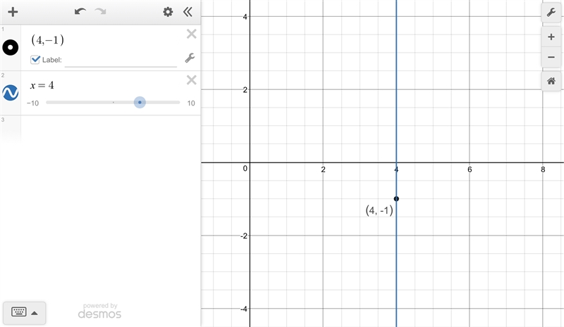 Determine the equation of a line to the x-axis that passes through the point(4, -1). Can-example-1