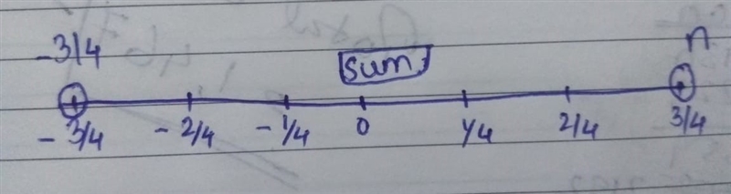 A neon atom has 10 protons and 10 electrons. The 10 protons have a charge of +10 and-example-2