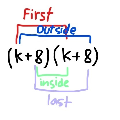 Factor the expression k to the second power +16+64-example-1