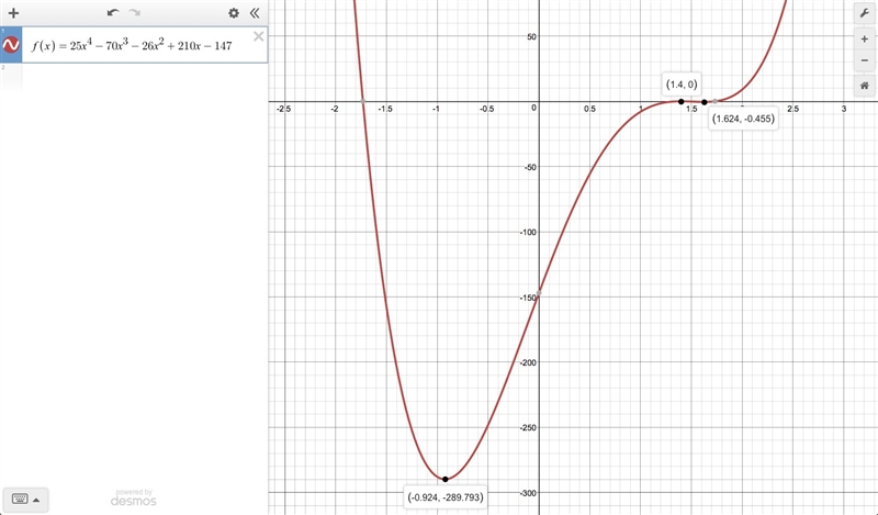 identify all x-values at which the graph of the function f(x)=25x^4-70 x^3-26x^2+210x-example-1