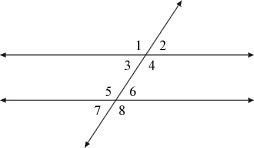 What does it mean by type of angles and relationship between the angles if the line-example-1