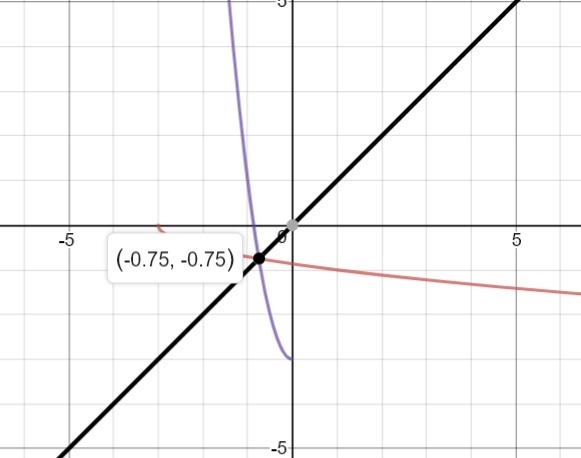 Type the correct answer in each box. Use numerals instead of words. If necessary, use-example-1