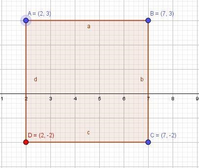 Find the missing the coordinates. Tiles (2, 1) (2, -2) (-5, -5) (-1, -1) Pairs A(2, 5), B-example-2