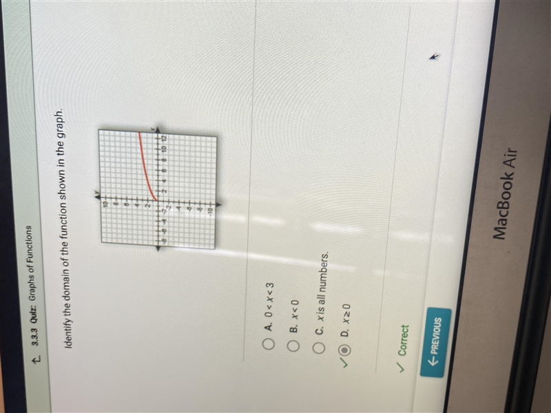 Identify the domain of the function shown in the graph-example-1