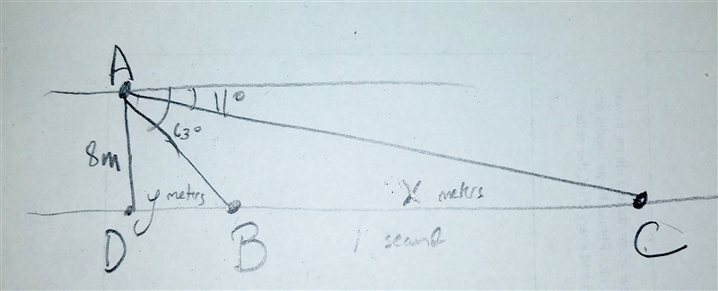 I don’t know how to start with drawing the diagram for this question.-example-1