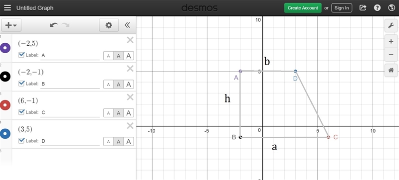 The four points (−2, 5), (−2, −1), (6, −1), and (3, 5) are the vertices of a polygon-example-1