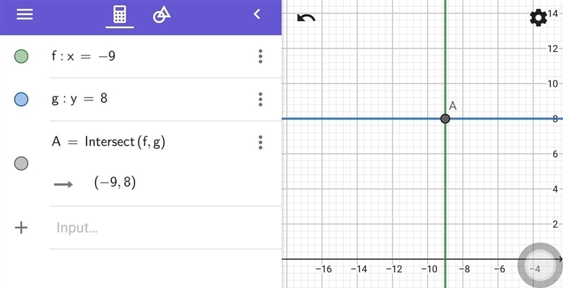 Which point can be found using the vertical line x = –9 and the horizontal line y-example-1