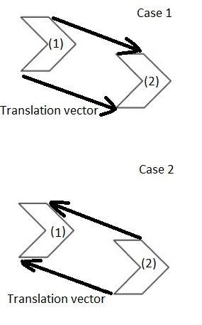 Which translation vectors could have been used for the pair of figures?-example-1