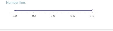 How do I solve this and please be helpful-example-1