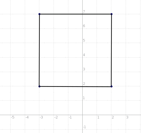 Square ABCD has coordinates A (-3,7), B (2,7) C (2,2) and D (-3,2). What is the area-example-1