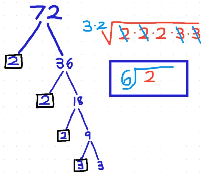 Simplify the square root of 72-example-1