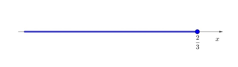 8 < -3x + 10 greater than sign meaning greater than or equal to!-example-1