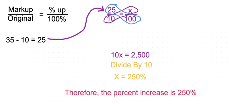 10 is increased to 35 What is the percent increase? SUPER EASY AND URGENT!-example-1