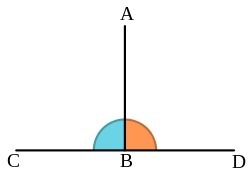 What is a perpendicular line-example-1