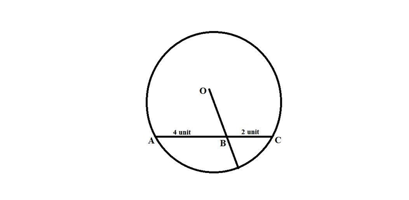 True or False? In O, radius OP intersects chord AC in point B so that AB = 2 units-example-1