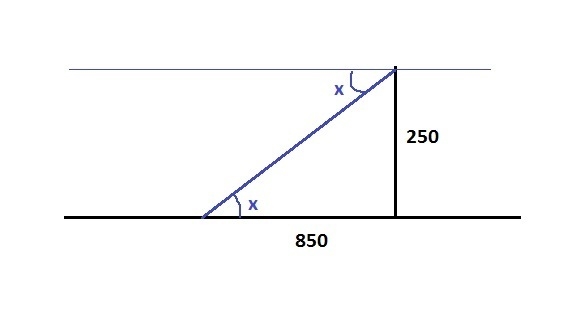 Calculate the angle of depression, x, if the boat is 850 ft. away from the lighthouse-example-1