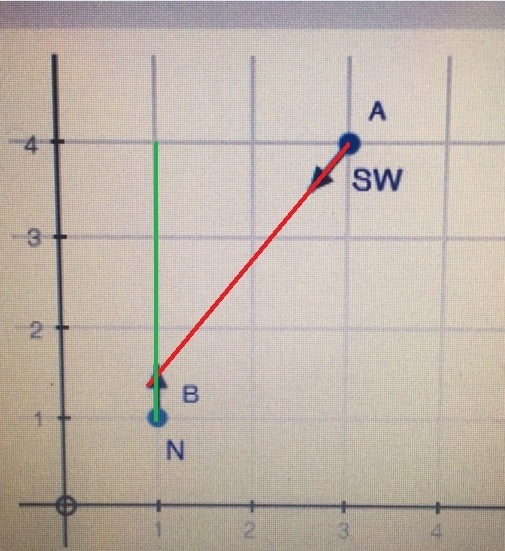 Ship A receives a distress signal from the southwest and ship B receives a distress-example-1