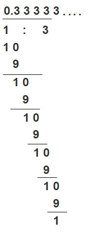 What is the decimal equivalent of 3/9? - A. 0.2 - B. 0.3 - C. 0.4 - D. 0.5-example-1