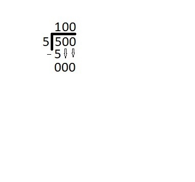 What is 500 divided by 5? Very simple-example-1