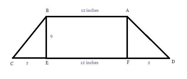 What is the area of this trapezoid? 50 in² 108 in² 126 in² 192 in² Trapezoid A B C-example-1