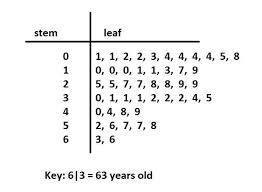 [99+ POINTS]!!!!!!!! SOMEONE PLEASE HELP ASAP SERIOUS ANSWERS ONLY OR YOU WILL GET-example-2