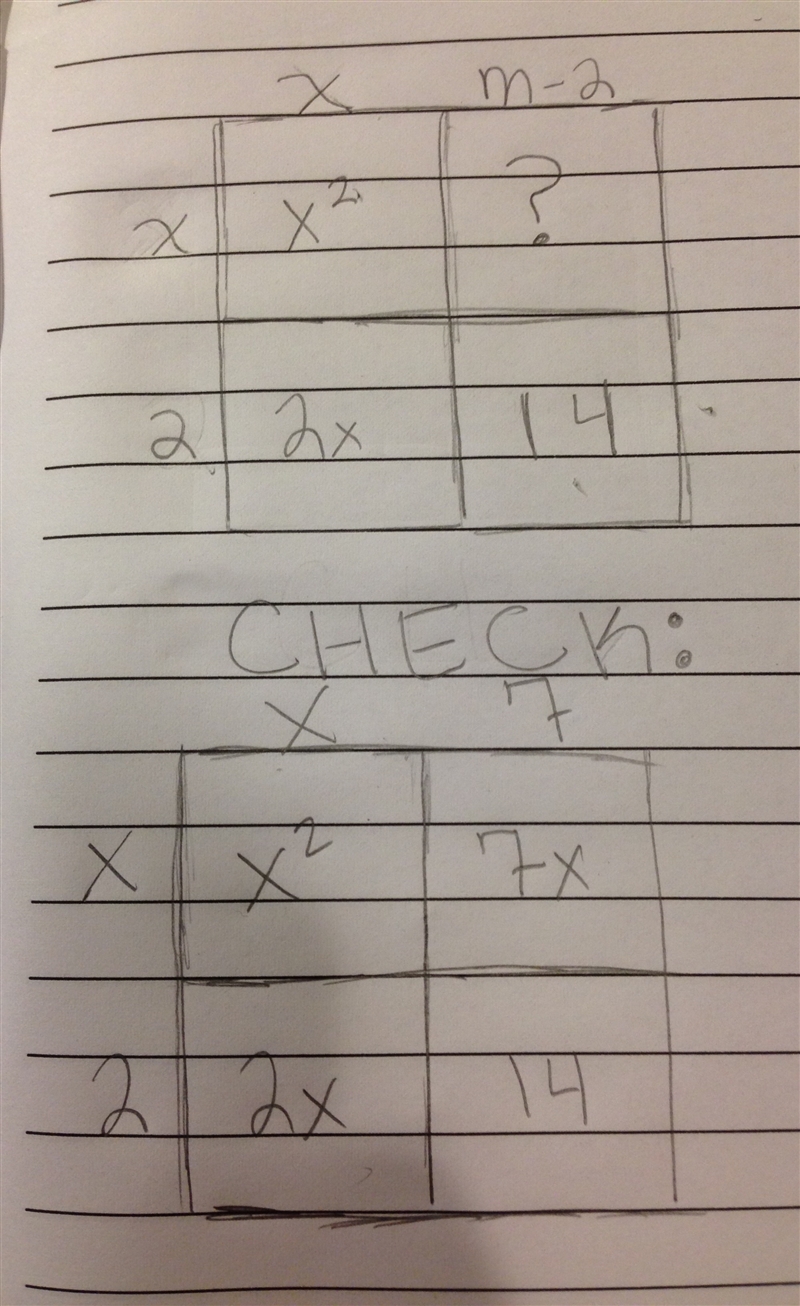 If x + 2 is a factor of x^2 +mx + 14 find m-example-1