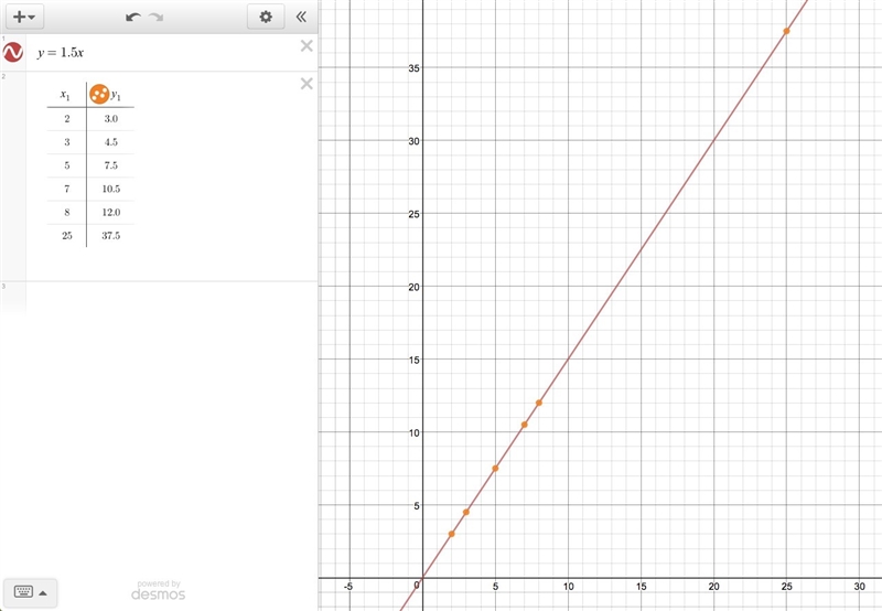 Which is the X value and which is the Y value-example-1