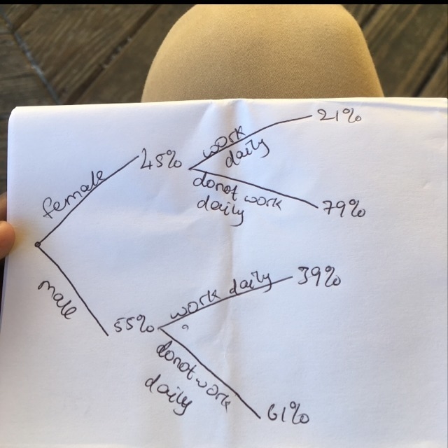 Help please i need to know the answer-example-1