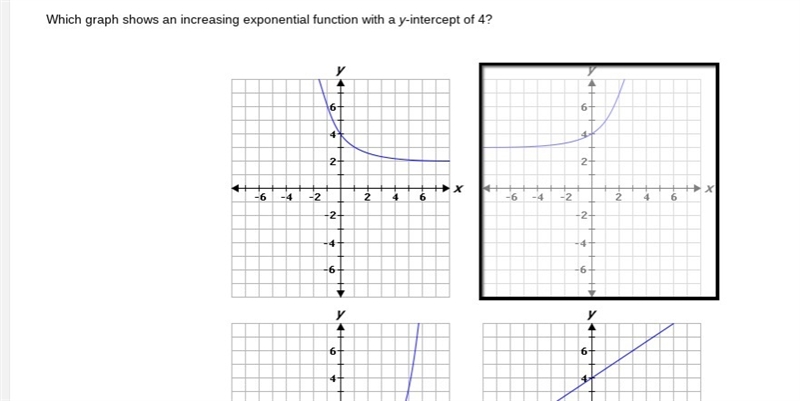 Which graph shows an increasing exponential function with a y-intercept of 4?-example-1