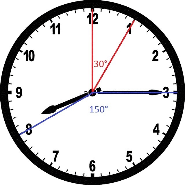 How large is the angle formed by the hands of a clock at 8:15-example-1