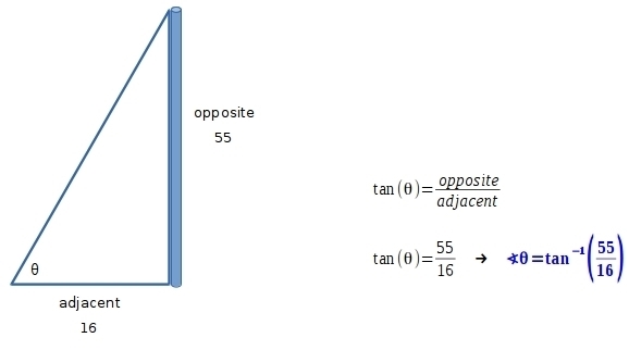 What is the angle of elevation of the sun if a 55 foot tall flag pole casts a 16 foot-example-1