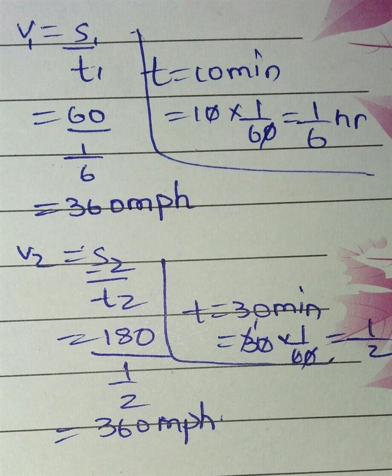 The table shows how far an airplane travels over time. What is the speed of the plane-example-1