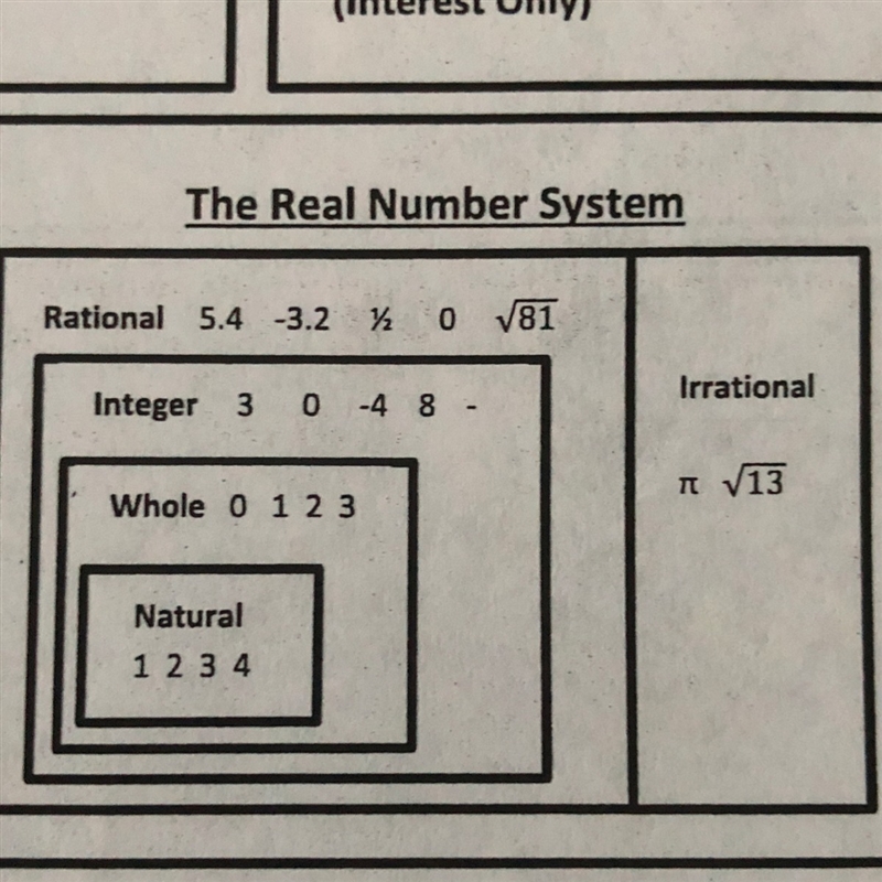 What number set(s) does -√17 belong to and why does it belong to that set(s) im so-example-1