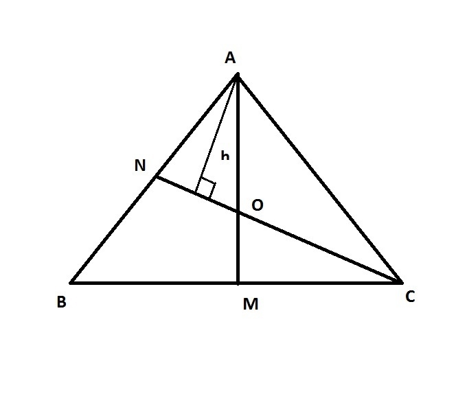 Median AM and CN of △ABC intersect at point O. What part of area of △ABC is the area-example-1