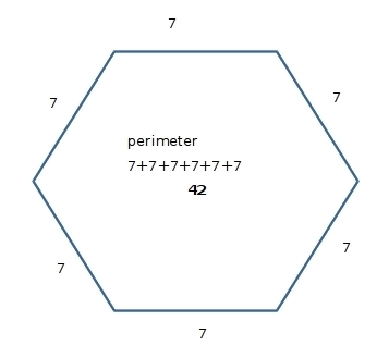 If the perimeter of a regular hexagon is 42 cm then each side is-example-1