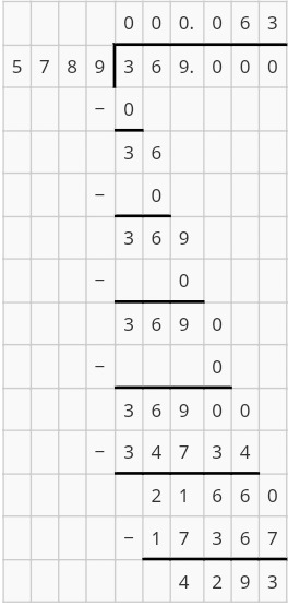 What is 369 divided by 5789-example-1