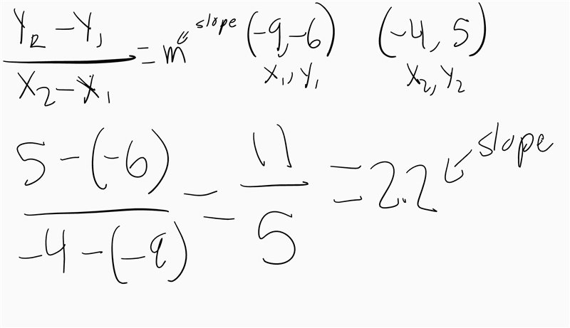 Find the slope of the line passing through the points-example-1