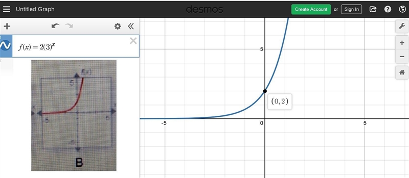 PLEASE HELP!!on a piece of paper graph f(x)=2•(3)^x.Then determine which answer choice-example-1