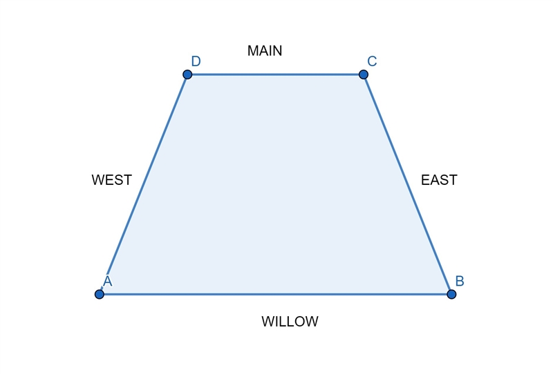 City planners want to design a park between parallel streets, Main Street and Willow-example-1