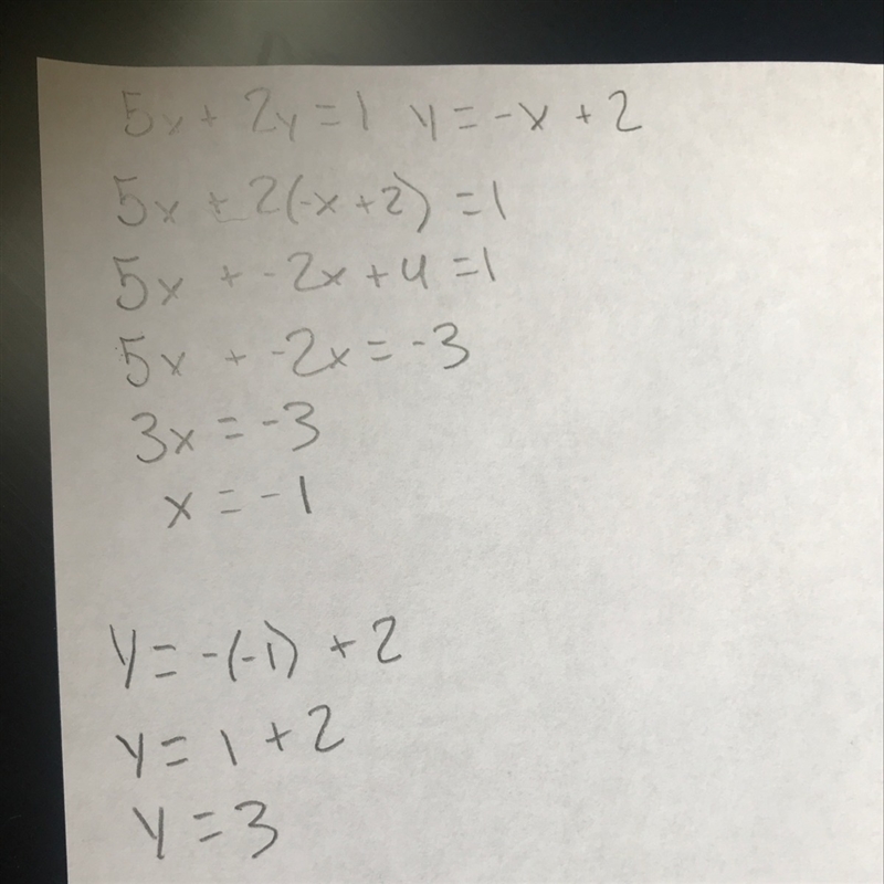 Use the substitution method to solve the system of equations. 5x + 2y = 1 y = –x + 2-example-1