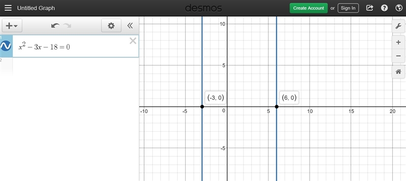 What is the largest of three consecutive positive integers if the product of the two-example-1