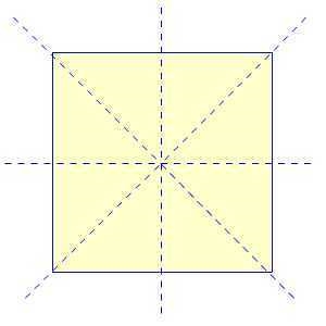 Analyze the reflectional symmetry of the regular polygons. The square has -fold reflectional-example-1