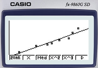 The table shows the temperature (in degrees) for eight consecutive days as well as-example-1