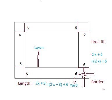 A yard includes a border path of a fixed width around a lawn. The total area of the-example-1