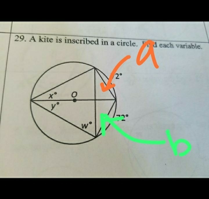 A kite is inscribed in a circle. Find each variable.-example-1