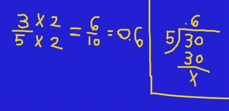 What is 3/5 as a decimal?-example-1