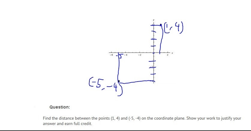 Find the distance between the points (1, 4) and (-5, -4) on the coordinate plane. Show-example-1