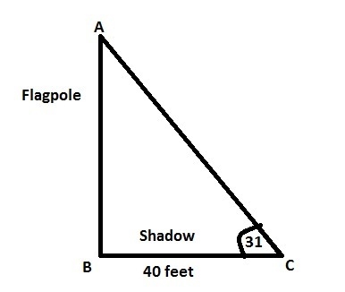 The flagpole in front of CB East casts a shadow 40 feet long when the measurement-example-1