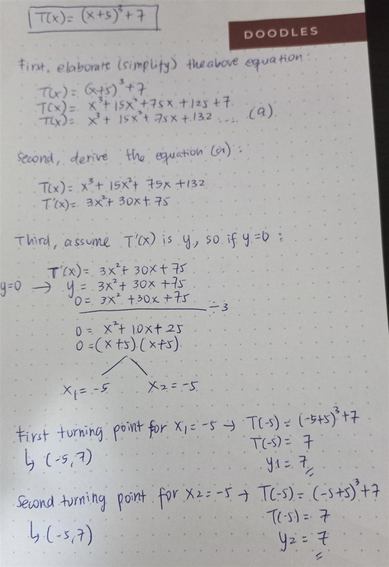 What's the turning point for T(x) = (x + 5)3 + 7-example-1